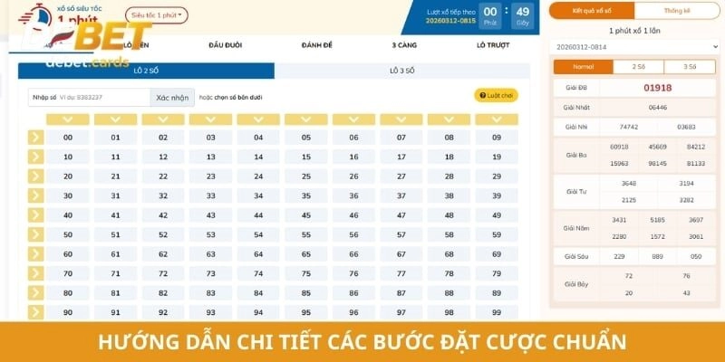 Hướng dẫn chi tiết các bước đặt cược chuẩn