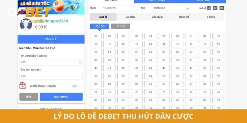 Lý do lô đề Debet thu hút dân cược