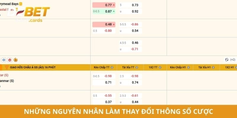 Những nguyên nhân làm thay đổi thông số cược