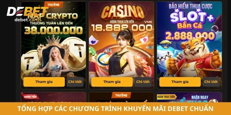 Tổng hợp các chương trình khuyến mãi Debet chuẩn